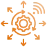 Deployment And Ongoing Support
